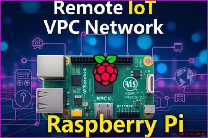 Best Remote IoT Raspberry Pi Setup Behind Router: Free Guide