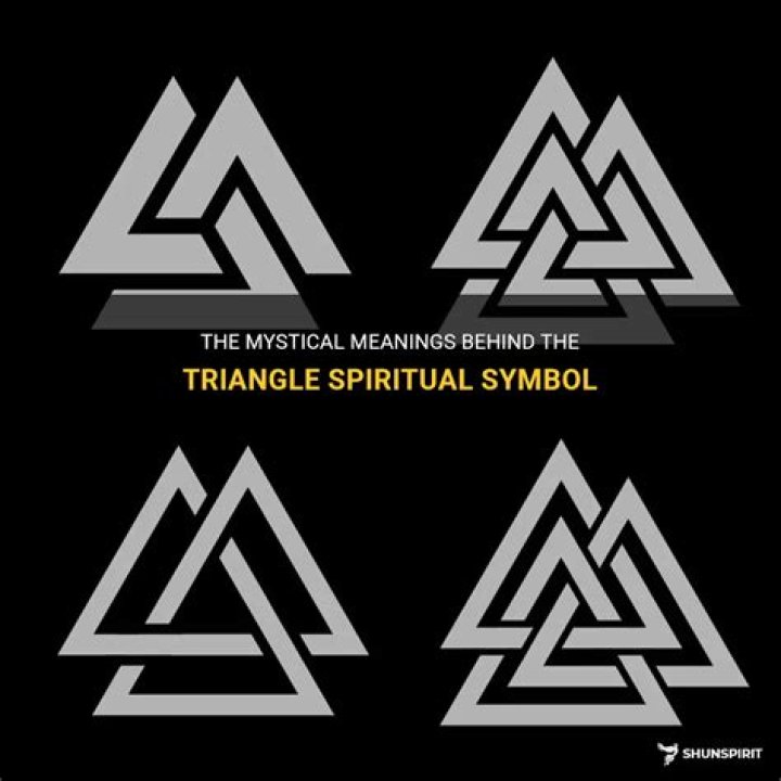 Deciphering The Enigmatic Meaning Behind The Triangle Symbol