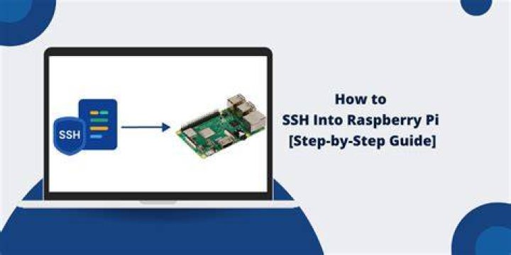 Found No Results? SSH Your Raspberry Pi from Anywhere!