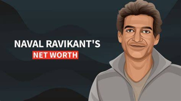 Get The Scoop On Naval Ravikant's Age: An Exclusive Insight