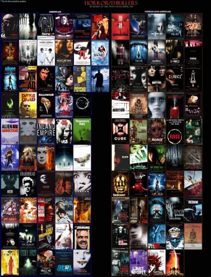 HD Hub4u: Your Ultimate Guide to Movies & Series Streaming