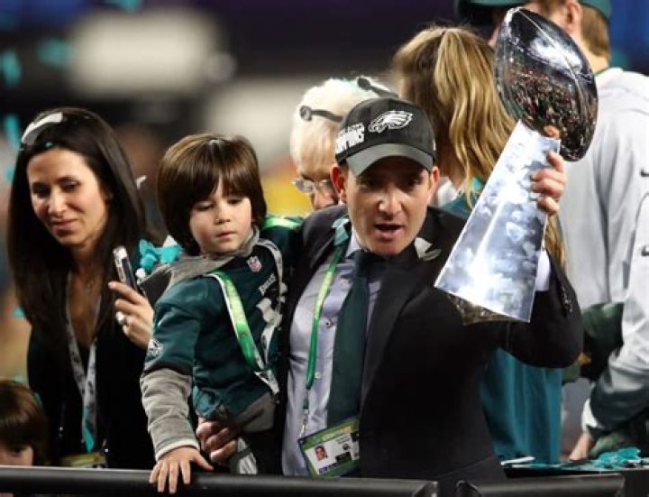 Howie Roseman & Eagles: The Story Behind the NFL Executive - Discover Now!