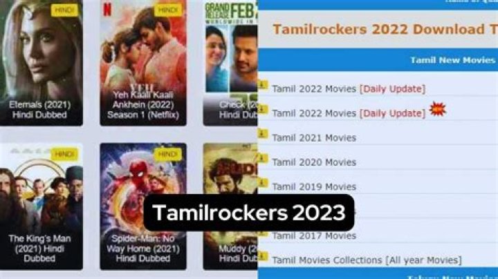 TamilRockers Proxies & Mirrors 2025: Access Movies & Series Now!