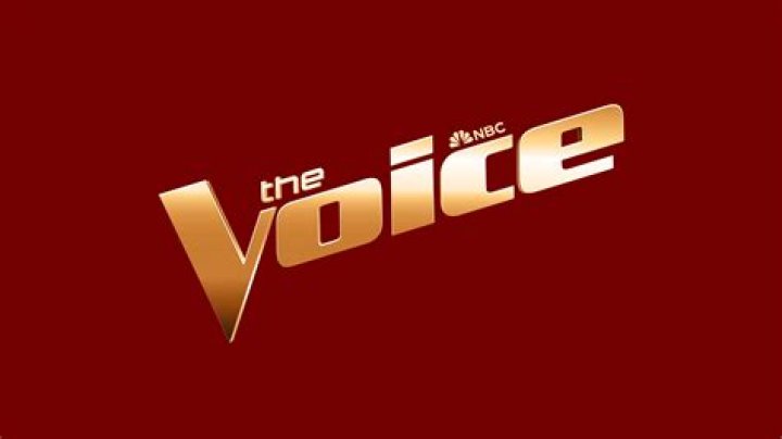 Who is the Voice of Moana? Voices Voices